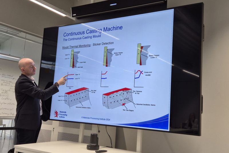 Steel industry training supports supplier of molten metal measurement systems